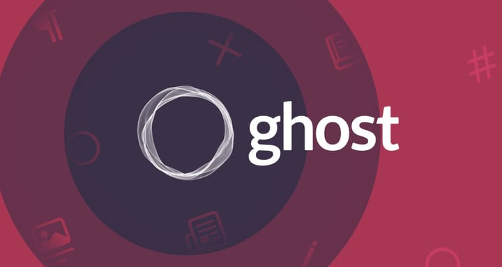 Ghost 设置页面图片宽度